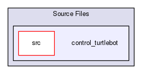 /home/blue/GitLab Repo/OMPL_Planning/Source Files/control_turtlebot