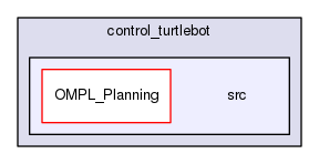 /home/blue/GitLab Repo/OMPL_Planning/Source Files/mapping_planning_tutorial/control_turtlebot/src